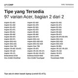 Kabel Flexible FPC Touchpad Trackpad Acer Aspire V5-431 E1-471 TravelMate Fleksibel Laptop - foto 3