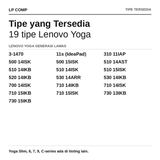 Baut Casing Bawah Laptop Lenovo Yoga 310 500 510 520 530 700 710 730 11s Back Cover - foto 2
