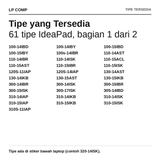 Casing Bawah Laptop IdeaPad 330 320 310 300 500 130 Series Back Cover Screw Baut Pengganti Hilang - foto 2
