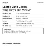 Depixel Converter Mini DisplayPort to HDMI Full HD 1080p Adapter Thunderbolt MacBook Garansi 3 Bln - foto 3