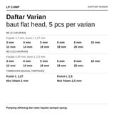 5pcs Baut L Hex Flat Head M2 M2.5 Carbon Steel Hitam DIN7991 Countersunk - Screw 2mm 2.5mm - foto 2