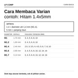 Baut Kecil Mikro M1 M1.2 M1.4 M1.6 M1.7 Flat Head Philips Carbon Steel Hitam 10pcs Screw - foto 3