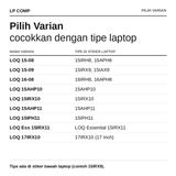 Baut Laptop Lenovo LOQ 15IRX9 15IRX10 15AHP10 15IPH11 16IRH8 17IRX10 Casing Bawah Sekrup Screw - foto 2