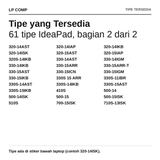 Casing Bawah Laptop IdeaPad 330 320 310 300 500 130 Series Back Cover Screw Baut Pengganti Hilang - foto 3