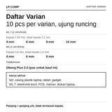 10pcs Baut M1.7 M2 Stainless Steel SS304 Drat Kasar Runcing Self-Tapping Philips Plus Sekrup 1.7mm - foto 2