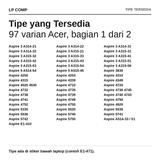 Kabel Flexible FPC Touchpad Trackpad Acer Aspire V5-431 E1-471 TravelMate Fleksibel Laptop - foto 2