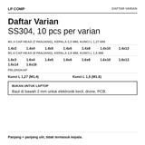 10pcs Baut L Hex M1.4 M1.6 Cap Head Stainless Steel SS304 Anti Karat Elektronik Sekrup DIN912 - foto 2