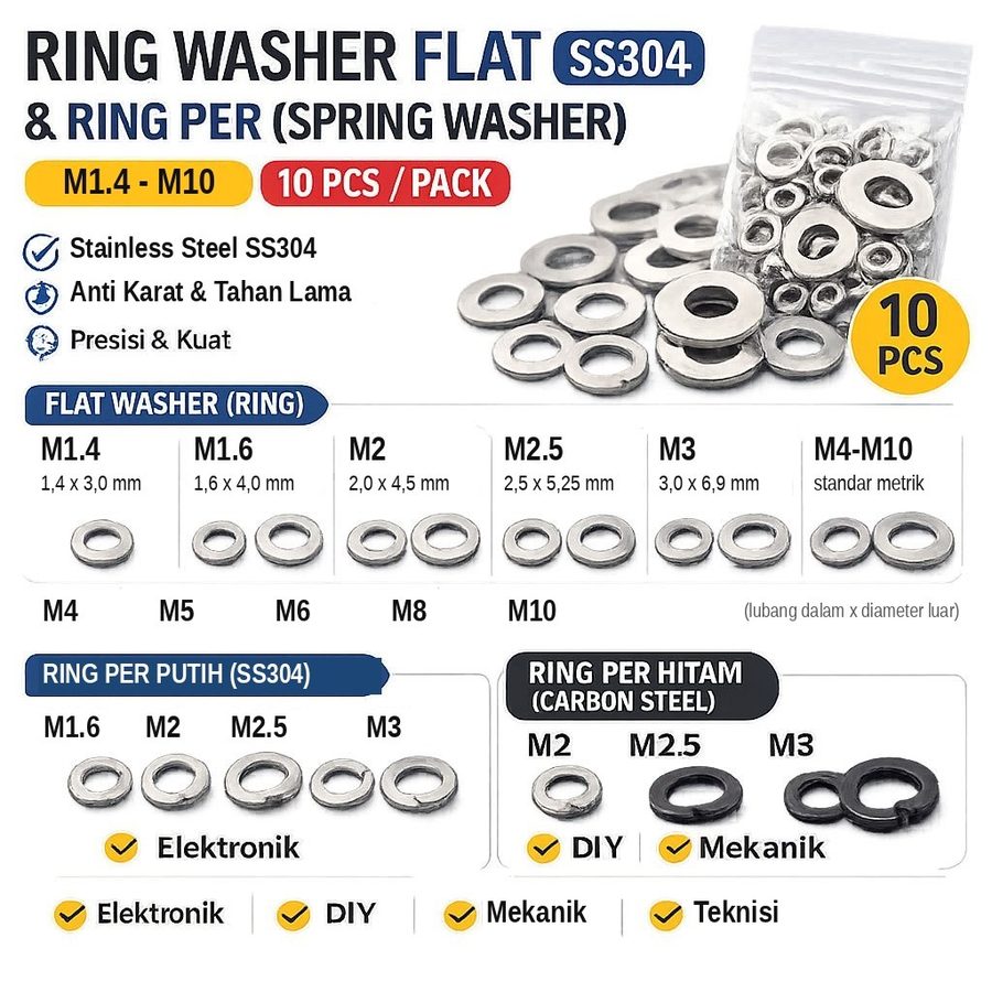 Ring Washer Flat Spring SS304 M1.4 M1.6 M2 M2.5 M3 Stainless Steel 10pcs